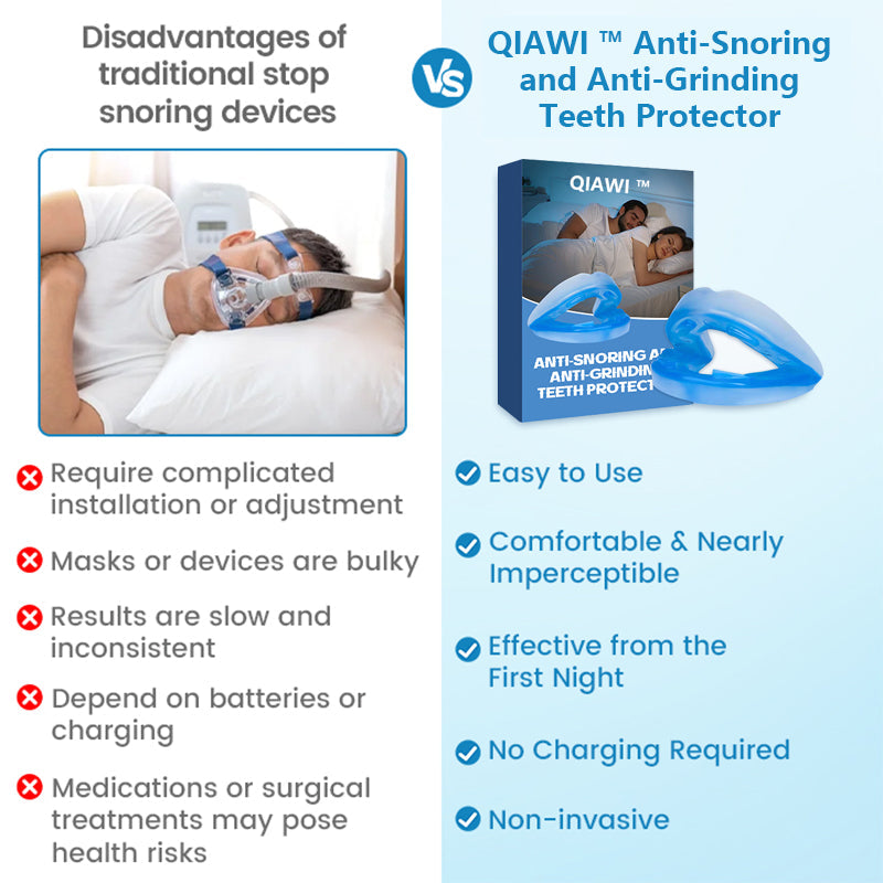 šš SILENT NIGHTS, STRONG TEETH! 𦷠QIAWI⢠Anti-Snoring Guard