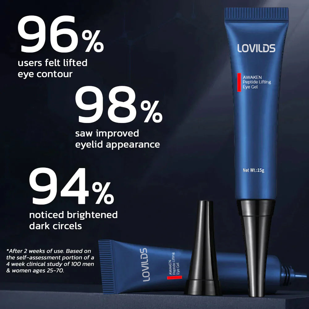 💙Final Day: 82% OFF💙 LOVILDS™ Awaken Peptide Lifting Eye Gel（副本）