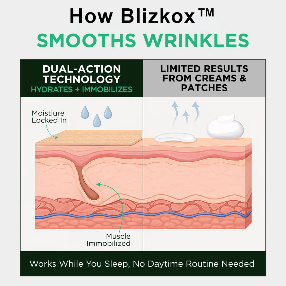 Blizkox™ ✅MEDICAL-GRADE SILICONE SCAR RECOVERY SHEETS（副本）