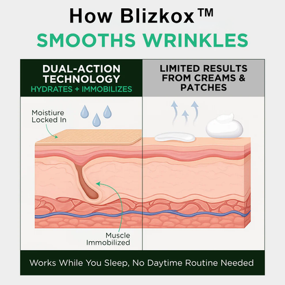 Blizkox™ ✅MEDICAL-GRADE SILICONE SCAR RECOVERY SHEETS（副本）