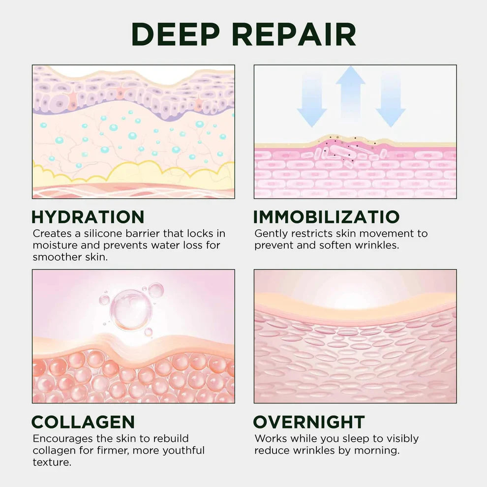Blizkox™ ✅MEDICAL-GRADE SILICONE SCAR RECOVERY SHEETS（副本）