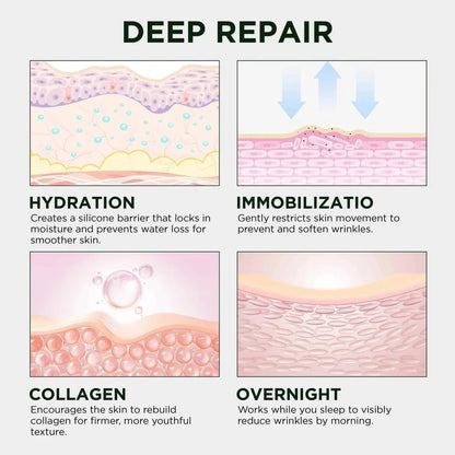 Blizkox™ ✅MEDICAL-GRADE SILICONE SCAR RECOVERY SHEETS（副本）